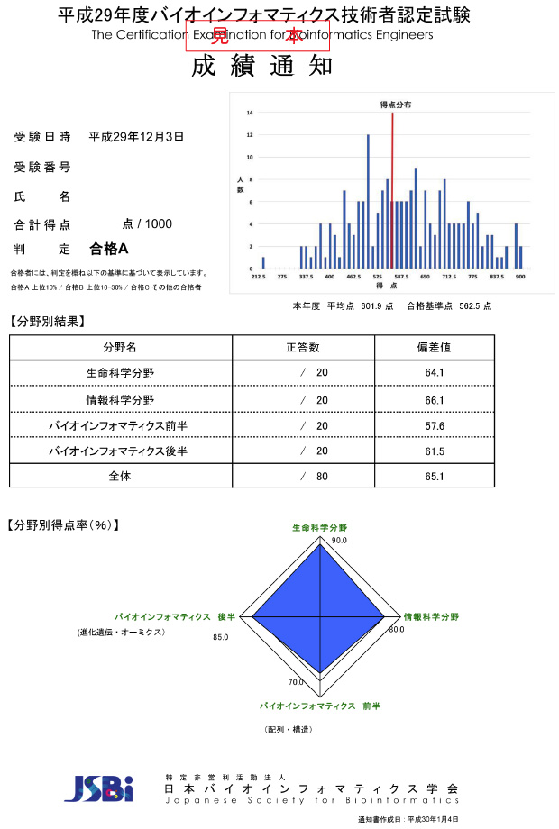 Amazon.co.jp: バイオインフォマティクス事典 : 日本バイオ